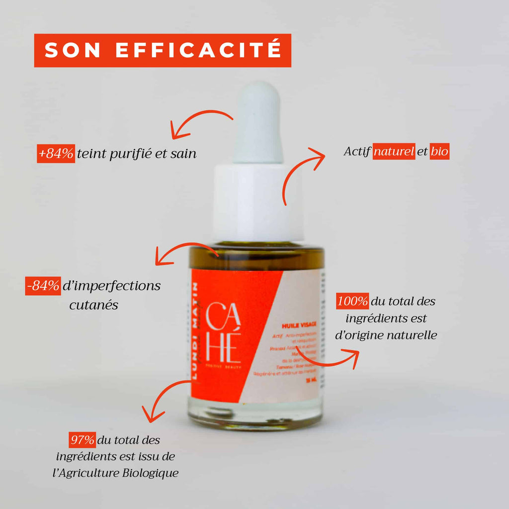 Produit imparfait - Lundi matin