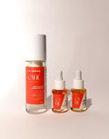 Routine peau sèche & terne
